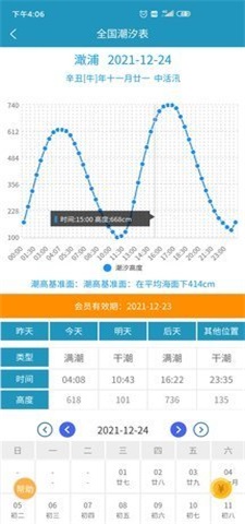 全国潮汐表