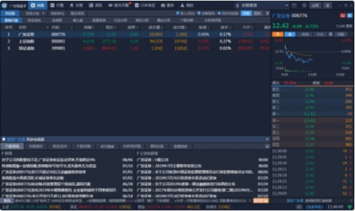 广发操盘手电脑版下载_广发操盘手 v7.3.3.1895 最新版下载 运行截图1