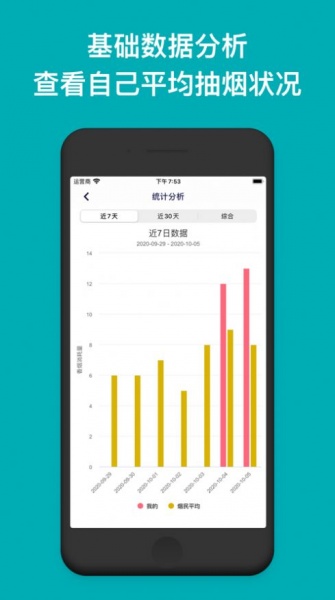 今日抽烟app官网下载_今日抽烟app安卓最新版下载v1.2.0