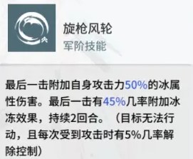 锚点降临最强阵容搭配攻略分享