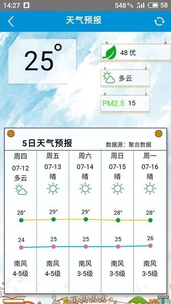 青岛海洋预报潮汐时间下载_青岛海洋预报平台app下载v1.0.4 安卓版 运行截图2