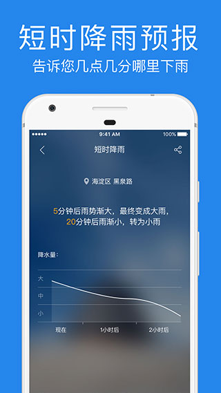 指尖实景天气app下载_指尖实景天气app安卓官方版v1.2.8 下载