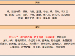 王者荣耀碎片商店即将更新！德古拉伯爵限时返场