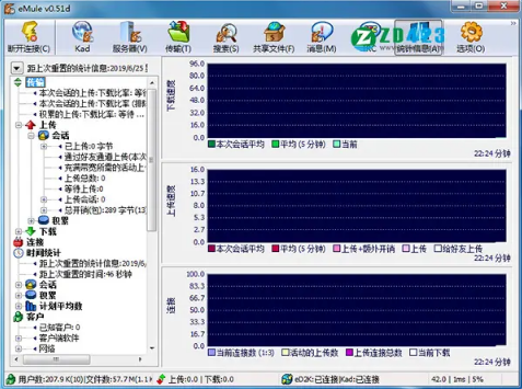 电驴电脑绿色版下载_电驴中文破解版下载v0.51 运行截图1