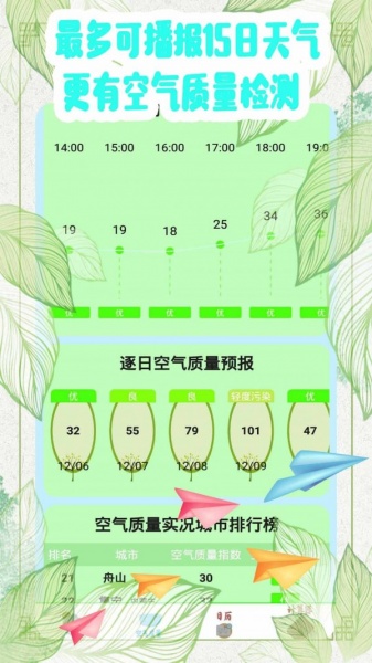 万年历天气预报下载安装手机版_万年历天气预报app最新版下载v1.1 安卓版 运行截图2