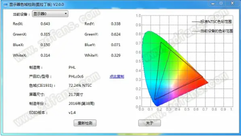 显示器色域检测去广告破解版下载_显示器色域检测绿色免费版下载v2.0.0 运行截图3