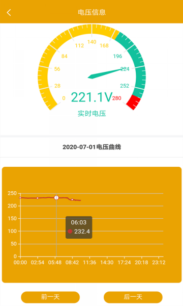 昂内斯电卫士app下载_昂内斯电卫士手机版下载v1.0 安卓版 运行截图1