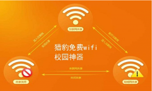 猎豹免费wifi电脑版下载_猎豹免费wifi v2019.12.16.2 官方版下载 运行截图1