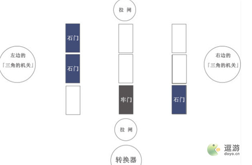 原神蛇心之地迷宫解密方法分享