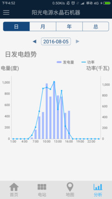 阳光云app安卓版下载_阳光云最新版下载v2.0.1.3 安卓版 运行截图2