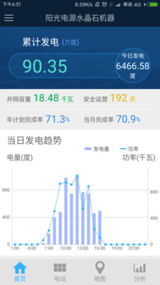 阳光云app安卓版下载_阳光云最新版下载v2.0.1.3 安卓版 运行截图3