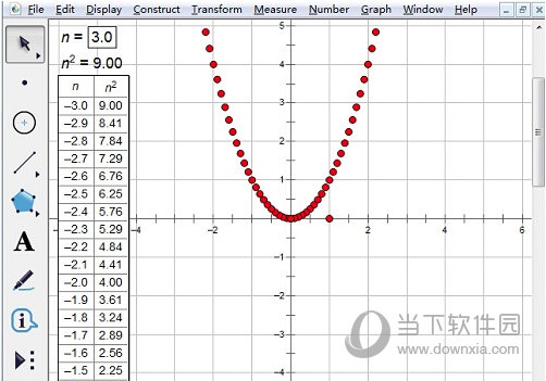 几何画板怎么用制表描点连线法画抛物线