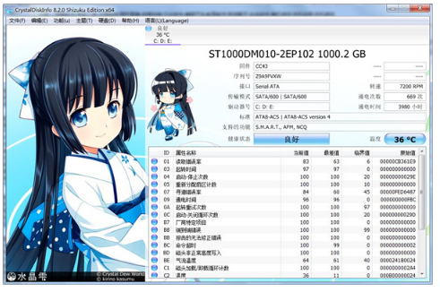 硬盘状态检测器CrystalDiskInfo萌化版下载_CrystalDiskInfo绿色中文版下载 运行截图1
