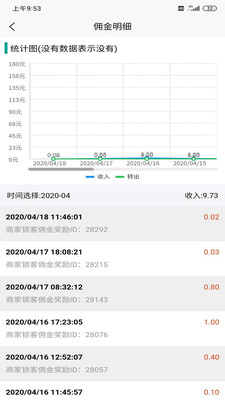 鹿马商家助手app下载_鹿马商家助手安卓最新版下载v1.141 安卓版 运行截图2