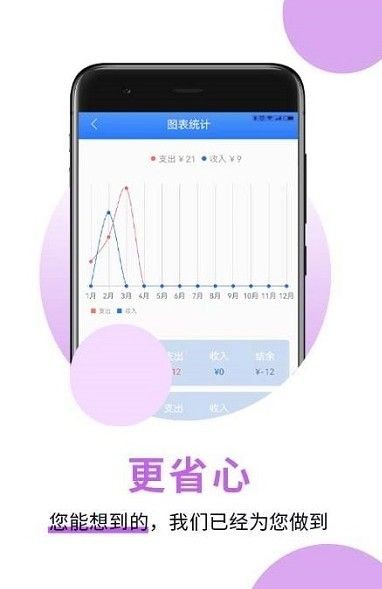 萌录记账app手机版下载_萌录记账免费安卓版下载v1.1.0 安卓版 运行截图3