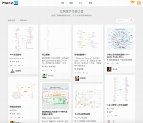 processon官网下载_processon(作图工具) v1.0 电脑版下载 运行截图1