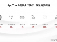 跃见游未来”游戏出海沙龙：华为AppTouch助力开发者开启全球化征程[多图]