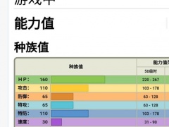 宝可梦传说阿尔宙斯卡比兽性格选择及配招推荐[多图]