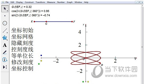 几何画板怎么用构造轨迹法实现参数范围动态变化