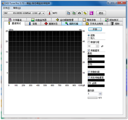 HD Tune Pro绿色版下载_HD Tune Pro中文版下载v5.75 运行截图2