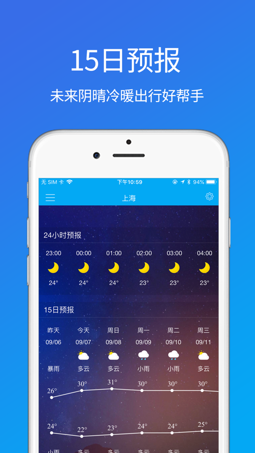 美景天气预报最新版下载_美景天气app下载v1.0 安卓版 运行截图2