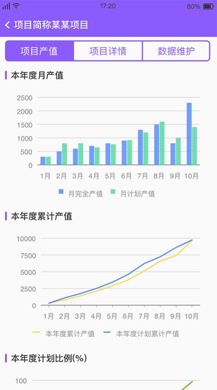 多邦项管安卓版下载_多邦项管app最新版下载v1.0.7 安卓版 运行截图2