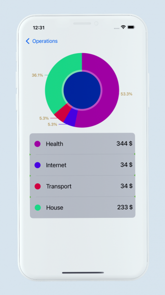 MoneyTrackerTT工具最新版下载_MoneyTrackerTT手机版下载v1.0 安卓版 运行截图2