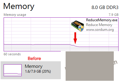 Reduce Memory下载_Reduce Memory(内存整理工具)最新版v1.6 运行截图2