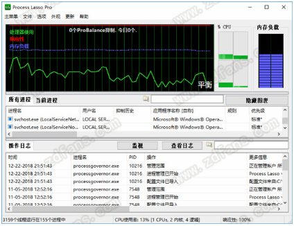 Process Lasso Pro中文破解版下载_系统优化工具Process Lasso Pro绿色便携版v9.3.0.69 运行截图1