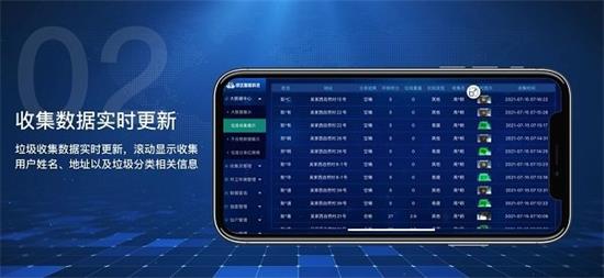 绿达云平台安卓版下载-绿达云平台app下载v1.0.4