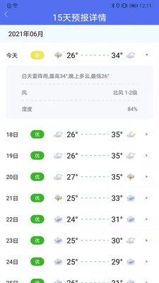 趣味天气预报最新版app下载_趣味天气预报安卓版下载v1.0.0 安卓版 运行截图1