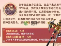 三国志幻想大陆董卓极恶无道专武强度分析