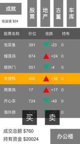 翻滚吧牛市游戏免费版下载_翻滚吧牛市最新版下载v1.0 安卓版 运行截图3