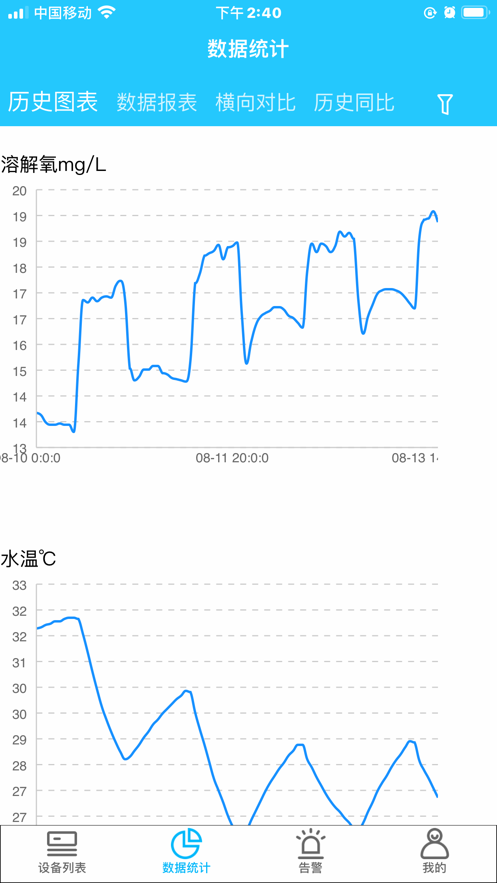 米恩基IoT云平台2022版下载_米恩基IoT云平台手机版下载v1.0.0 安卓版 运行截图2