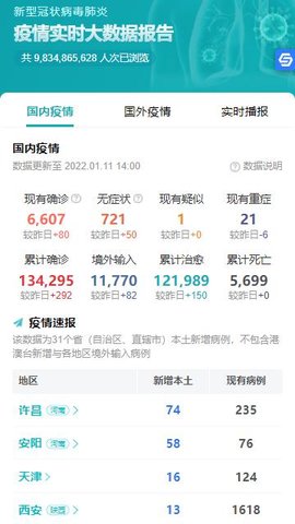 疫情速报最新版下载_疫情速报app手机版下载v7.0.0 安卓版 运行截图3