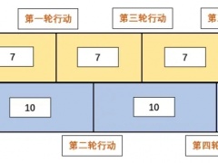 宝可梦传说阿尔宙斯行动顺序详解 宝可梦出招顺序机制分享[多图]