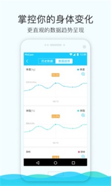 斐讯健康体脂秤app手机版下载_斐讯健康体脂秤2022最新版下载v3.0.3 安卓版 运行截图1