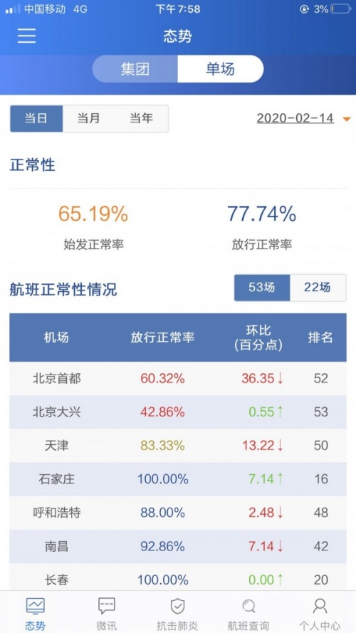 掌上运控app最新版下载_掌上运控手机免费版下载v1.0.0 安卓版 运行截图2