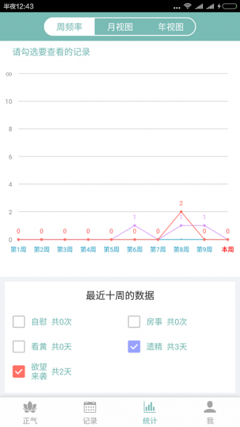 正气持戒助手app手机版下载_正气持戒助手2022最新版下载v5.5.6 安卓版 运行截图3