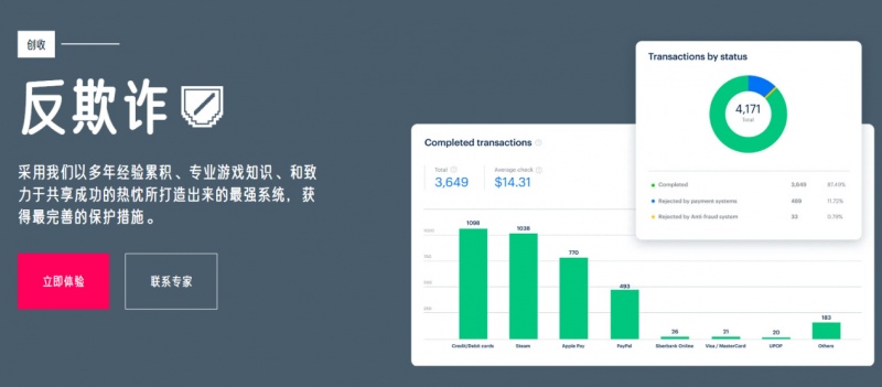 专访Xsolla大中华区负责人，Xsolla如何为中小游戏团队打开进军海外之路