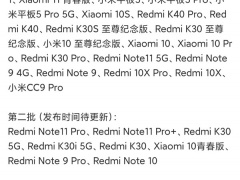 红米k20pro可以升级MIUI13吗_能升级miui13吗