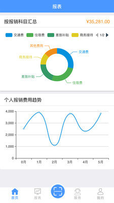 财务共享平台app下载_财务共享安卓版下载v2.0.150 安卓版 运行截图3