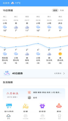 春雨四季天气预报天气app下载_春雨四季天气安卓版下载v1.0.0 安卓版 运行截图3