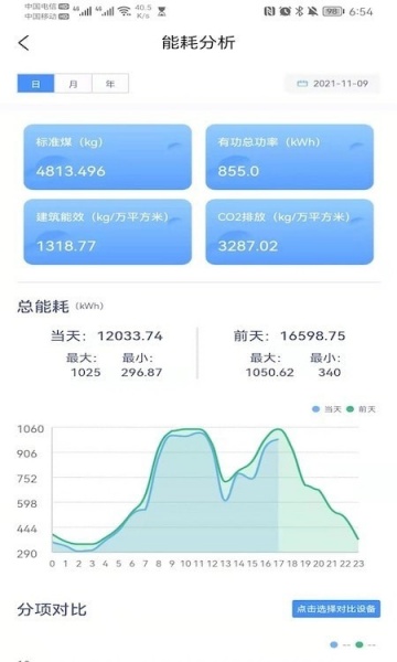 一号楼能效宝app下载_一号楼能效宝安卓最新版下载v1.0.5 安卓版 运行截图1