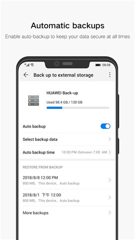 Huawei Backup