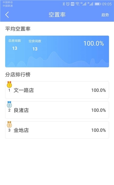 好房管家安卓版app下载_好房管家最新版下载v3.2.0 安卓版 运行截图2