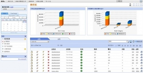 eventlog analyzer12破解版下载_eventlog analyzer12绿色破解版(附许可证+序列号)下载v12.0.5 截图1