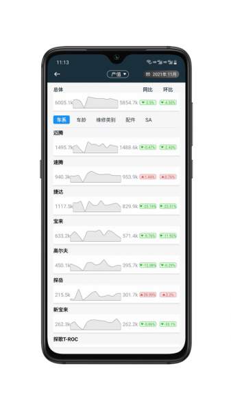 4S超级站长手机版下载_4S超级站长2022版下载v1.3.8 安卓版 运行截图2