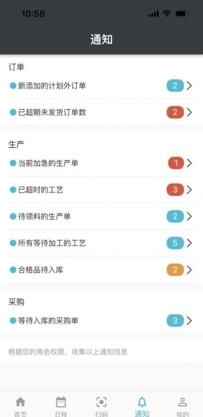 飞腾云ERP软件免费版下载_飞腾云ERP手机安卓版下载v2.7.7 安卓版 运行截图2