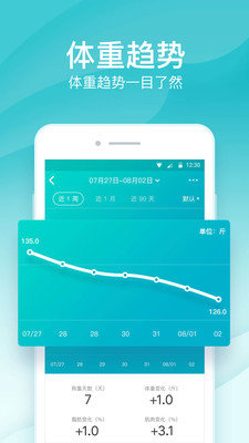 好轻体脂秤app下载_好轻免费版下载v3.59.1 安卓版 运行截图3